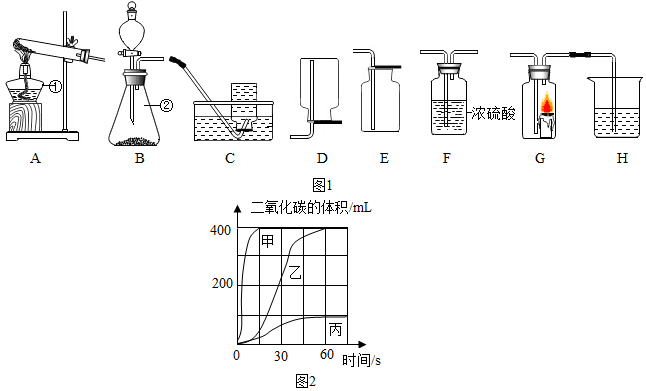 德优题库
