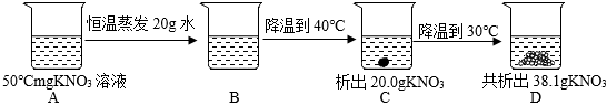 德优题库