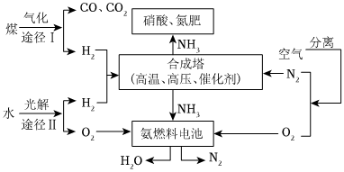 德优题库