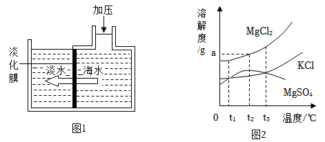 德优题库