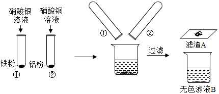 德优题库