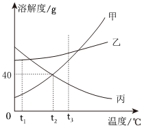 德优题库