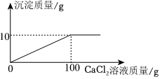 德优题库