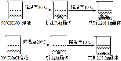 德优题库