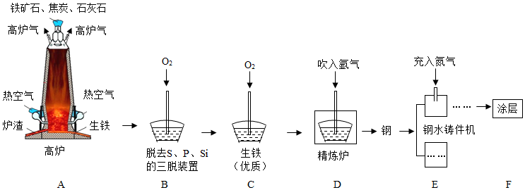 德优题库