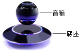 德优题库