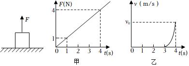 德优题库