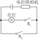 德优题库