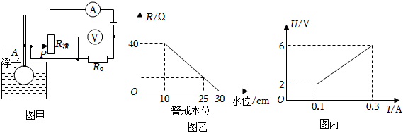 德优题库