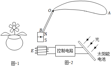 德优题库