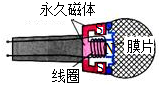 德优题库