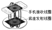 德优题库