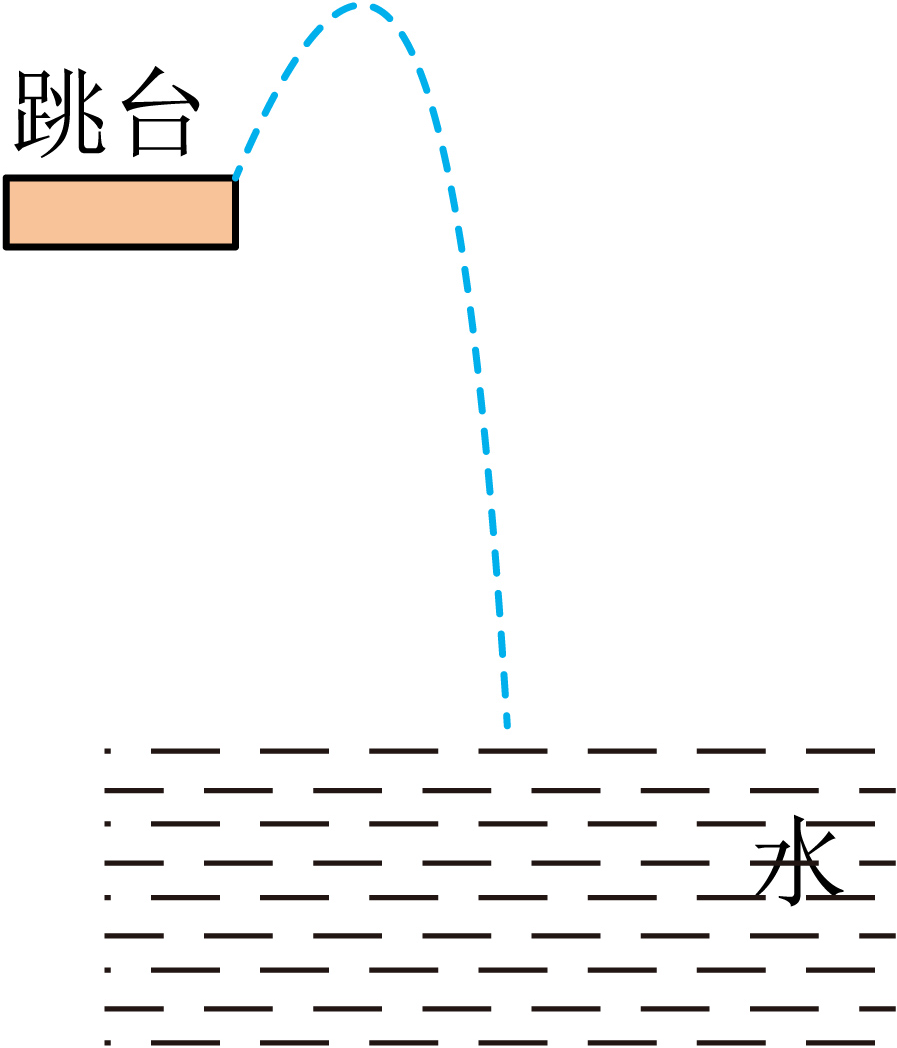 德优题库