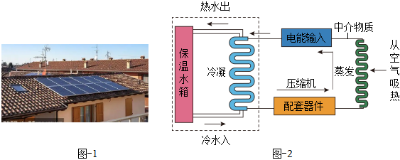 德优题库