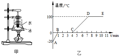 德优题库