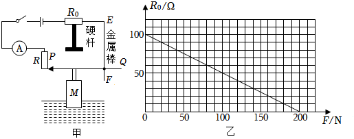 德优题库