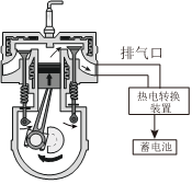 德优题库