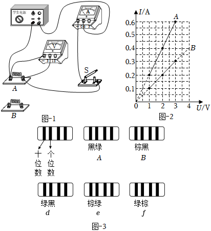 德优题库