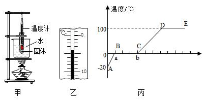德优题库