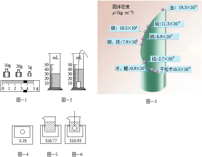 德优题库