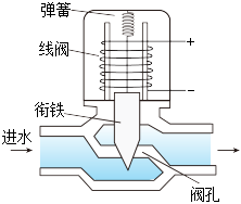 德优题库