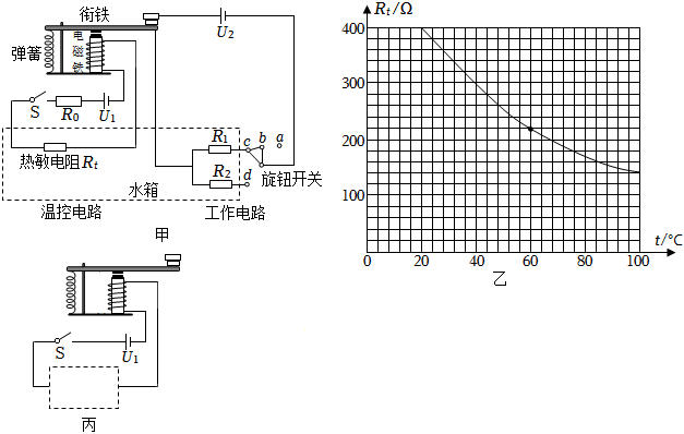 德优题库