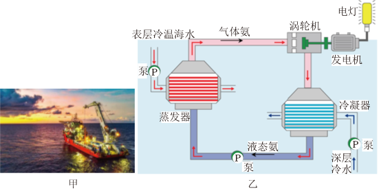 德优题库