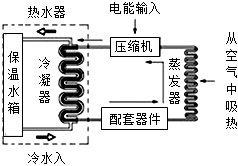 德优题库