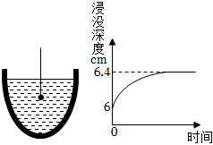 德优题库