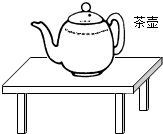 德优题库