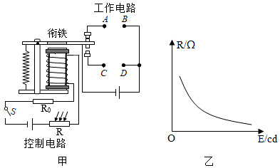 德优题库