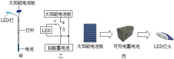 德优题库