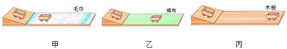 德优题库