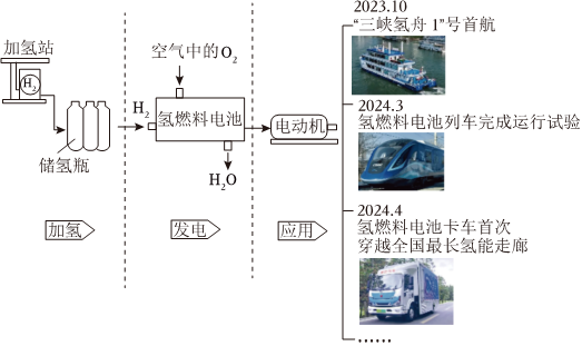 德优题库
