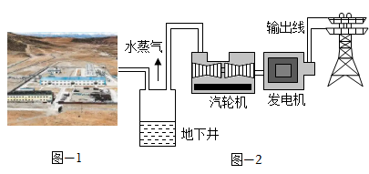 德优题库