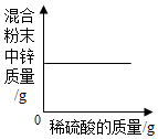德优题库