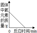 德优题库