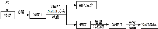 德优题库