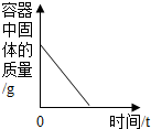 德优题库