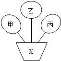 德优题库