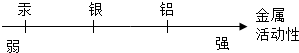 德优题库