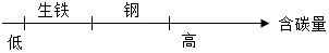 德优题库