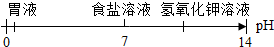德优题库