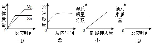 德优题库