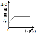 德优题库