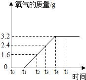 德优题库