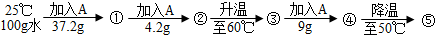德优题库
