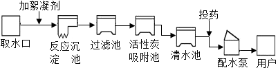 德优题库