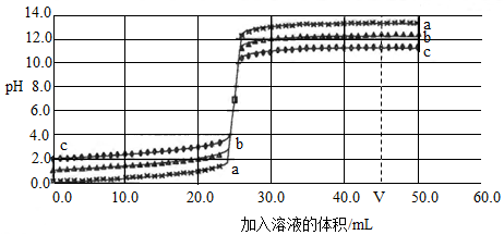 德优题库