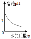 德优题库